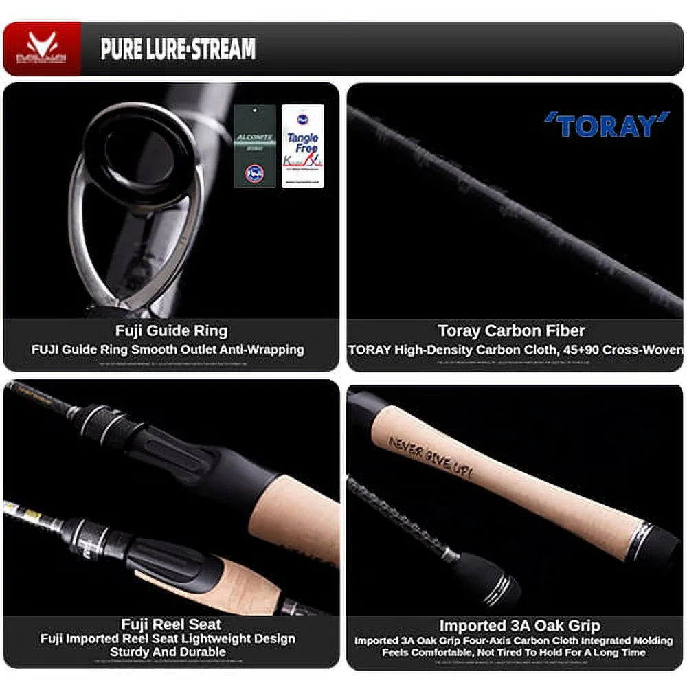 4 Section 2 Tips Travel Fishing Rod B43871