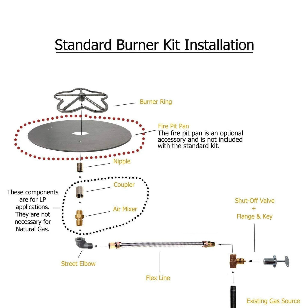 60 inch x 10 inch Natural Gas Fire Pit Kit E26084