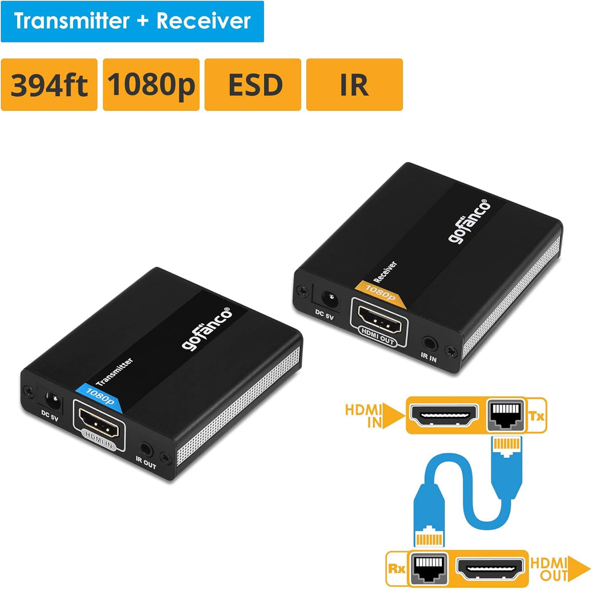 HDMI Extender Over Ethernet Cat6, Pack of 2 V3403